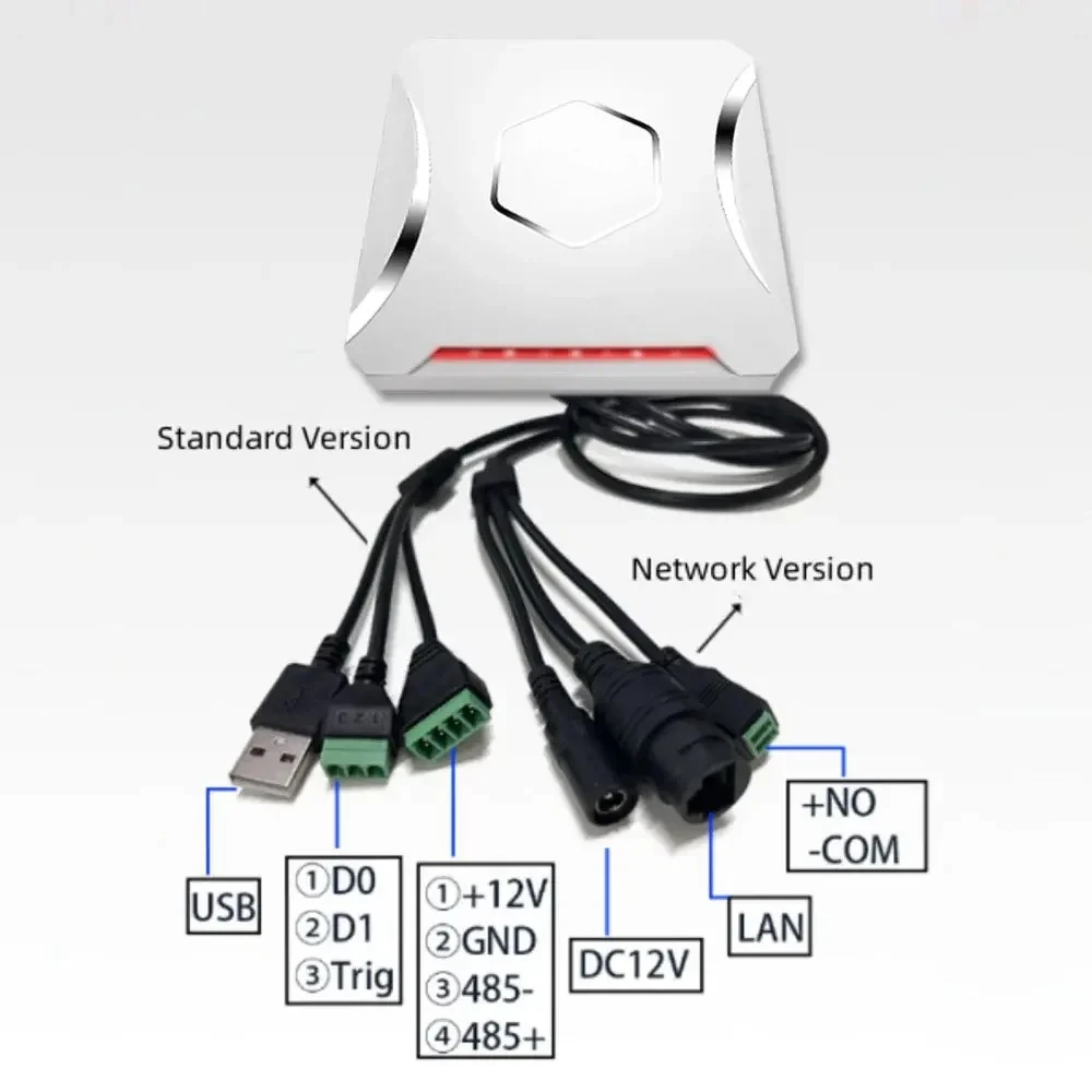 

UHF 8dbi Antenna Long Range Reader 10~15m Reading Distance Passive Electronic Tag RS232 Wiegand Trigger for Vehicle tracking