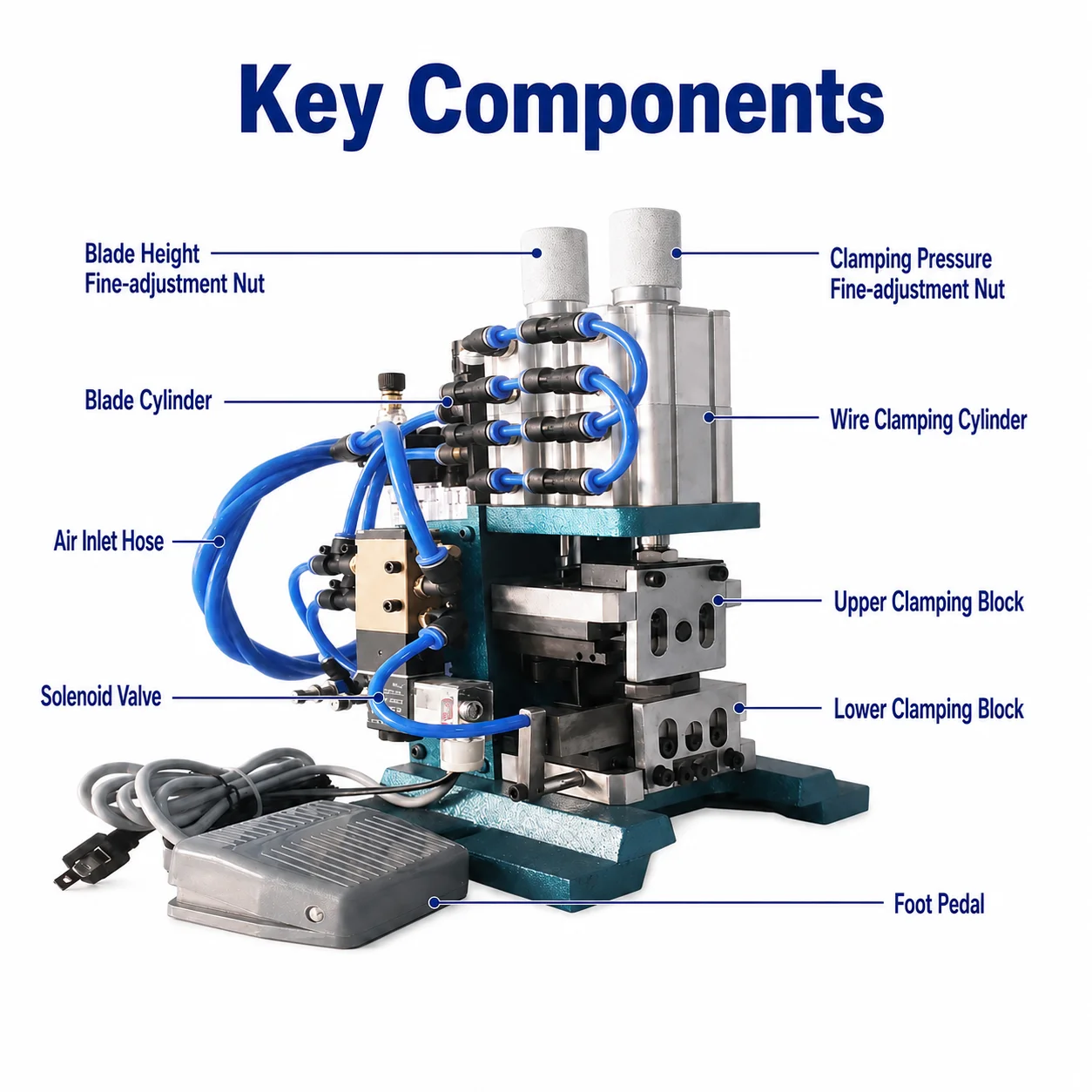 SQ-4FN 1-10 Wires Per Cycle Multi-Wire Stripping Twisting Machine AWG#18-#32 4-25 Mm 30-120 Cycles/min For Harness