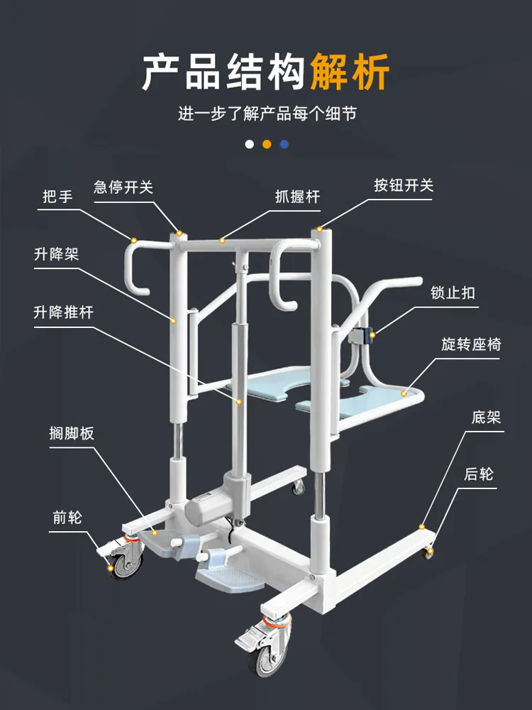 高齢者向け多機能電動リフト機,アップグレード,寝坊,片麻痺,身体障害者,高齢者向け