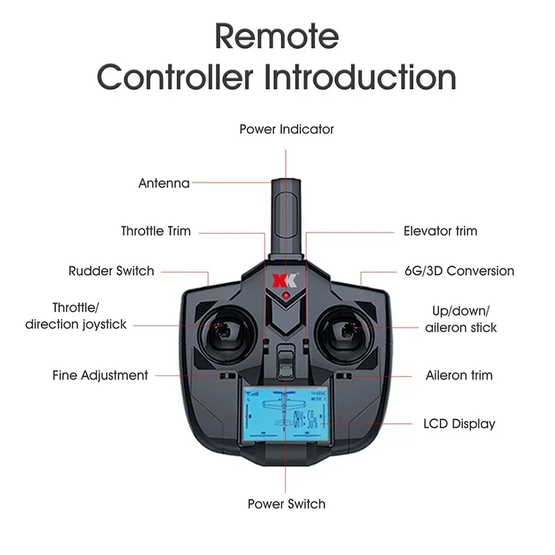 WLtoys A160 planeador sin escobillas, 3D/6G, imagen de cinco vías, máquina Real, ala fija controlada por Radio, modelo de juguete, avión, regalo para niños