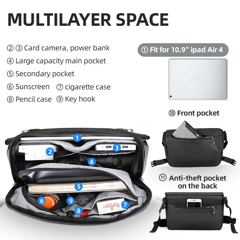 Mark Ryden Sling Bag Anti-Theft Travel Shoulder Bags High Capacity Men YKK Zipper Water Resistant Short Trip Crossbody Bag Men