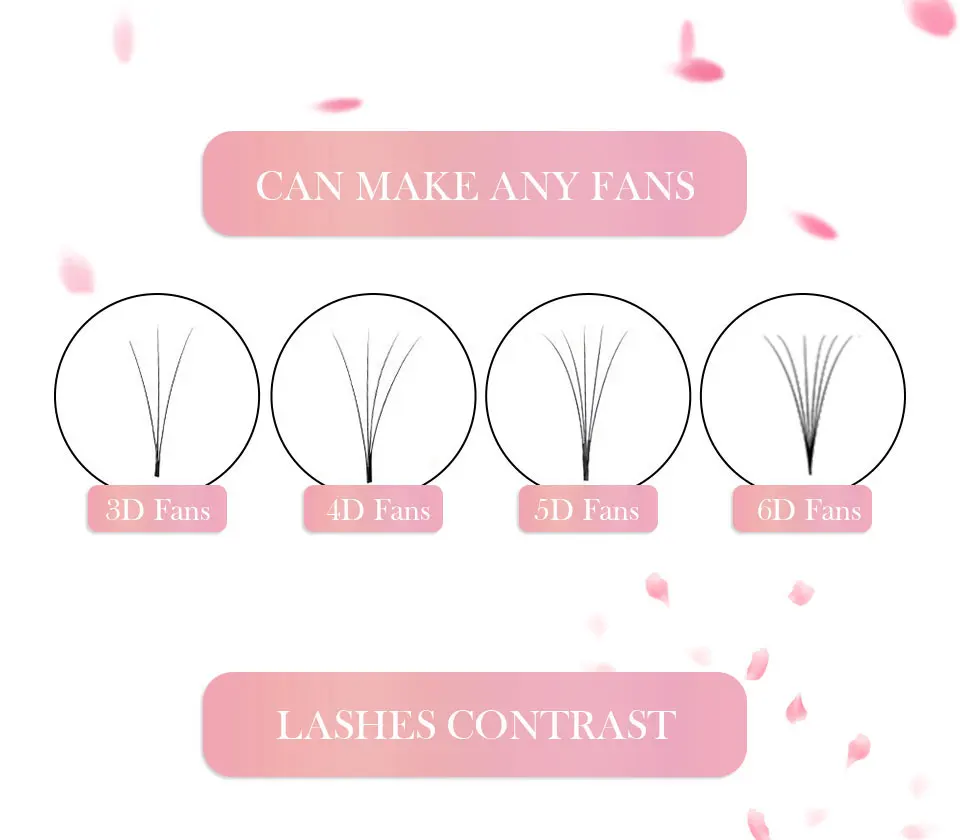 AGUUD Easy Fan Lashes Matte Dark Black Volume Extension 8-15mm Mix Mega Wimpern Blooming Fans Wimpernverlängerung Make-up Cilios – Detail 8