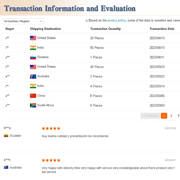 RUIZUAN 1A2 resina diamante vueltas joyería rueda de pulido Jade disco de diamante disco polaco para máquina de lapido de piedras preciosas máquina facetadora