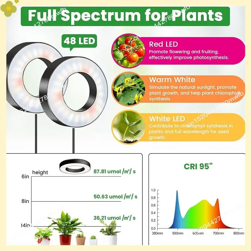 

LDHL Grow Lights For Indoor Plants, 144 Leds Full Spectrum LED Plant Grow Light, 5V/3A Under Cabinet Grow Lamp