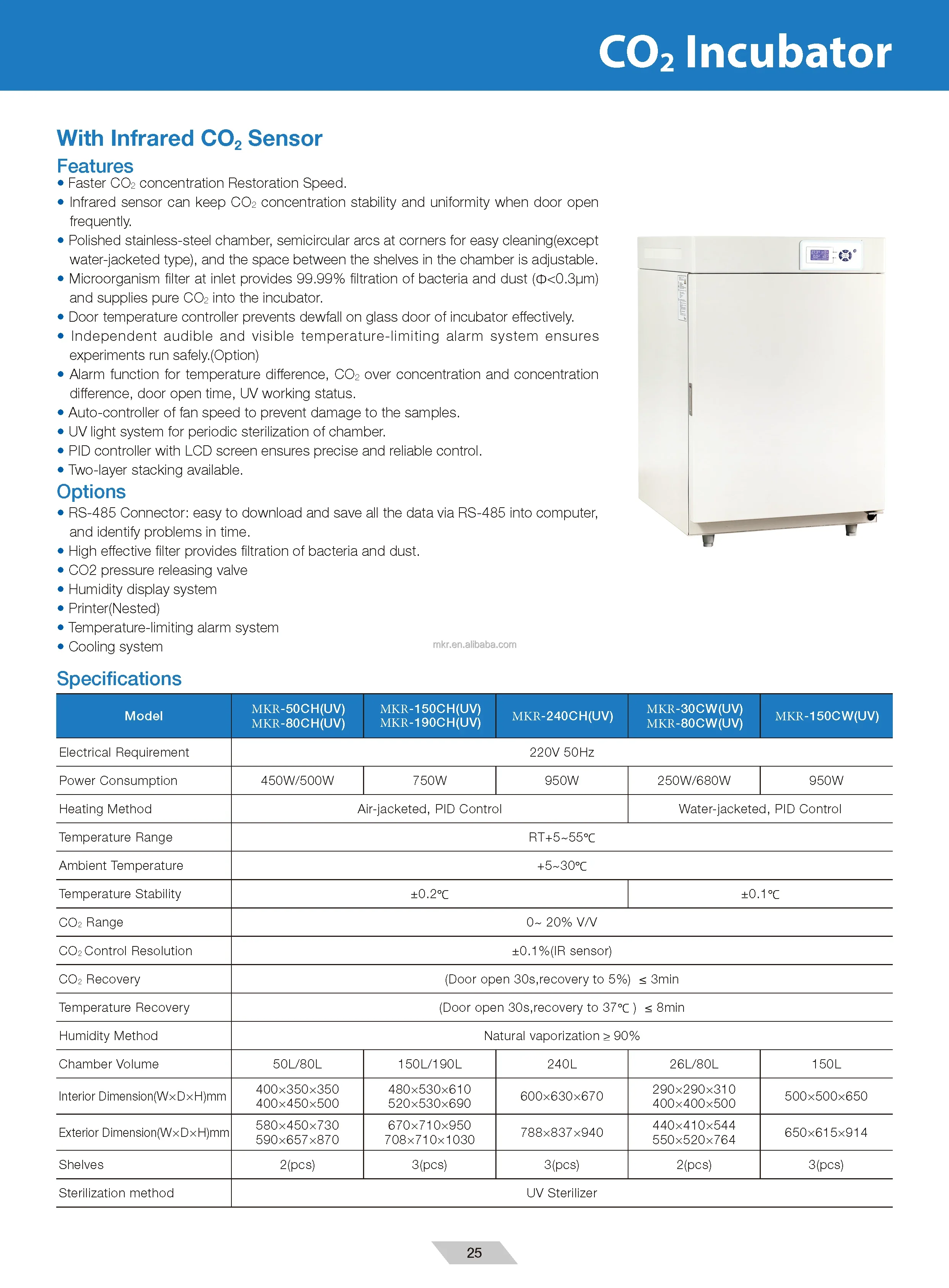 MKR 80L 의료 실험실 CO2 인큐베이터 에어 재킷 이산화탄소 인큐베이터 (CO2 센서 포함, 연구 및 테스트용)