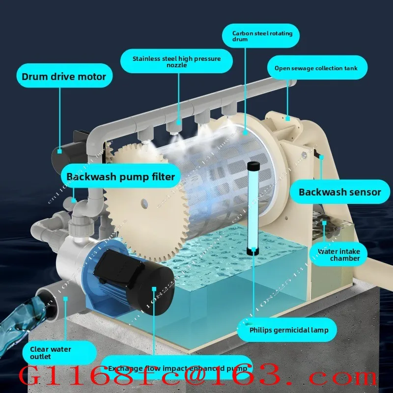 Intelligent Fish Pond Filter Ultrafiltration Machine Fully Automatic Backwash Water Circulation Purification System Equipment