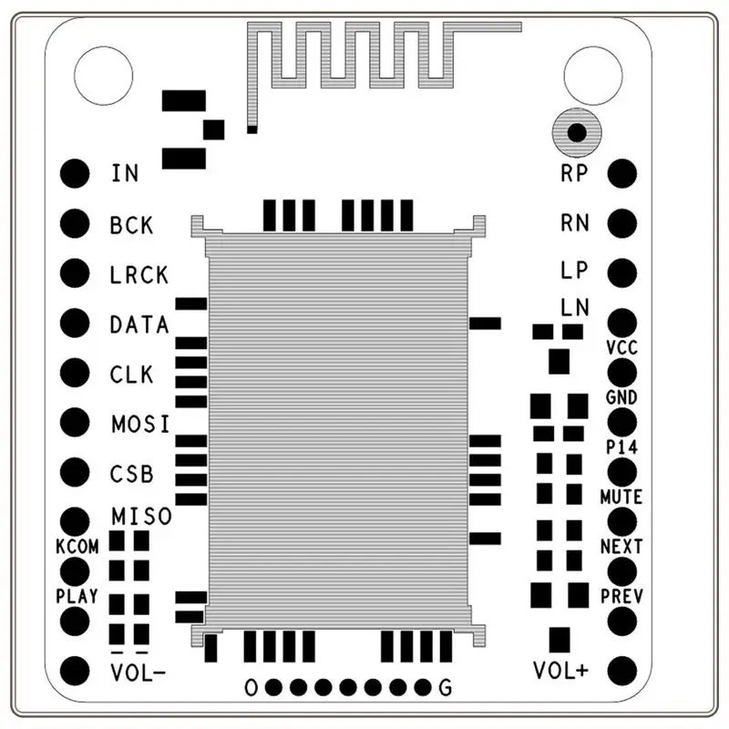 

Reliable-CSR8675 Bluetooth V5.0 Low Energy Audio Module SBC/AAC/APTX/APTXLL Lossless Compression,CSR8675 Bluetooth V5.0 Low Ener