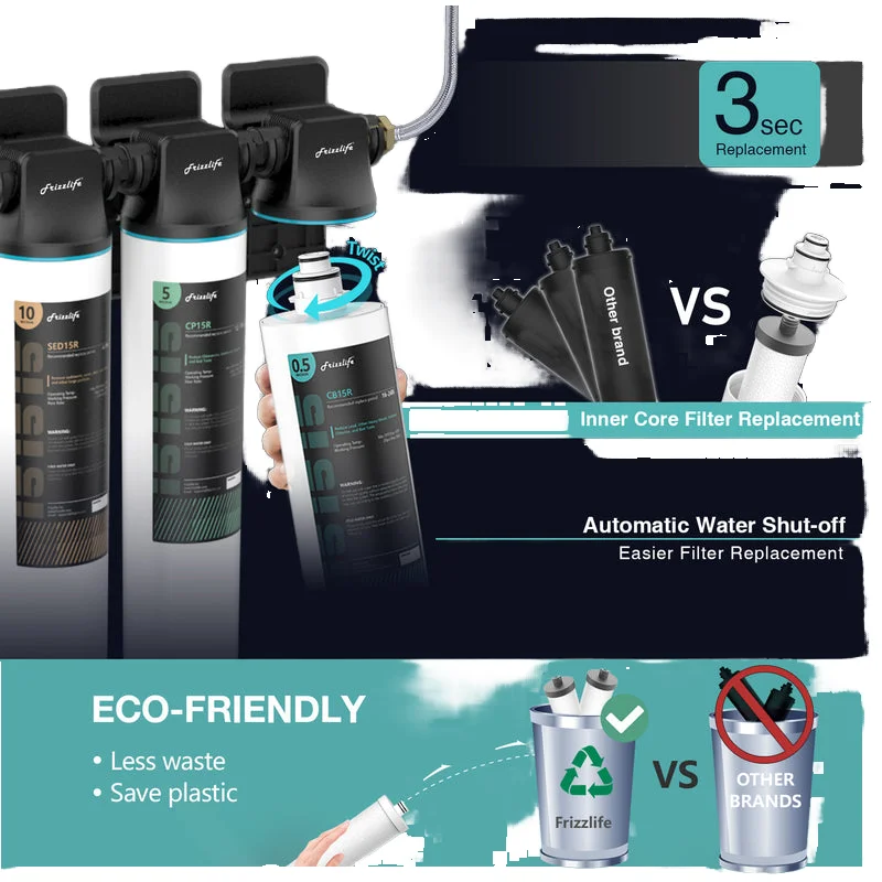 Purificador de agua Manual coreano T33 para el hogar y el RV cambio rápido PP GAC CTO UF RO Aqua filtro filtración Manual