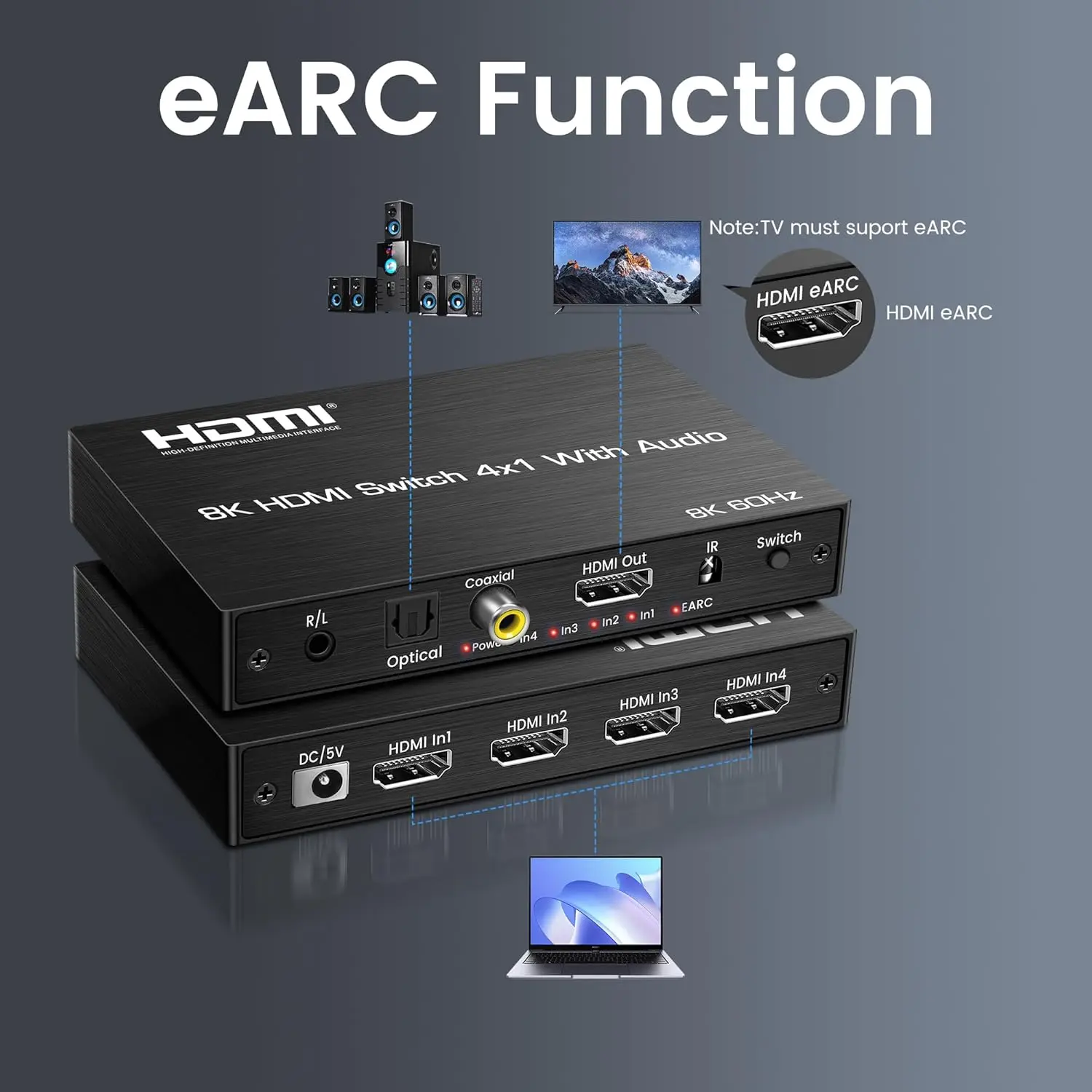 8K@60Hz HDMI Switch 4 in 1 out with eARC/ARC Audio Extractor Optical Coaxial L/R Out 48Gbps HDCP2.3 HDR for PS4/5 Xbox Soundbar