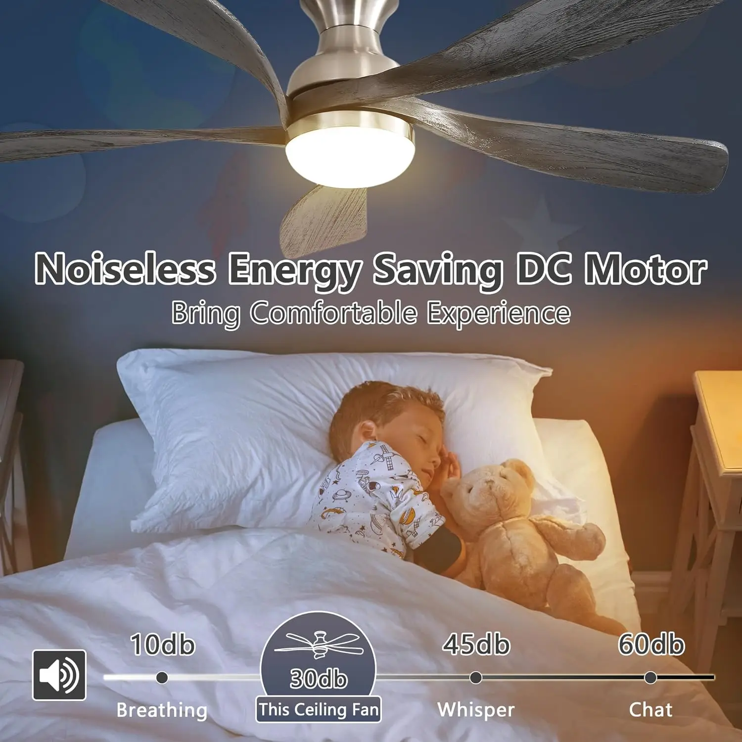 Sofucor Modern 52-inch Ceiling fan with LED DC  with remote control for Living room Bedroom