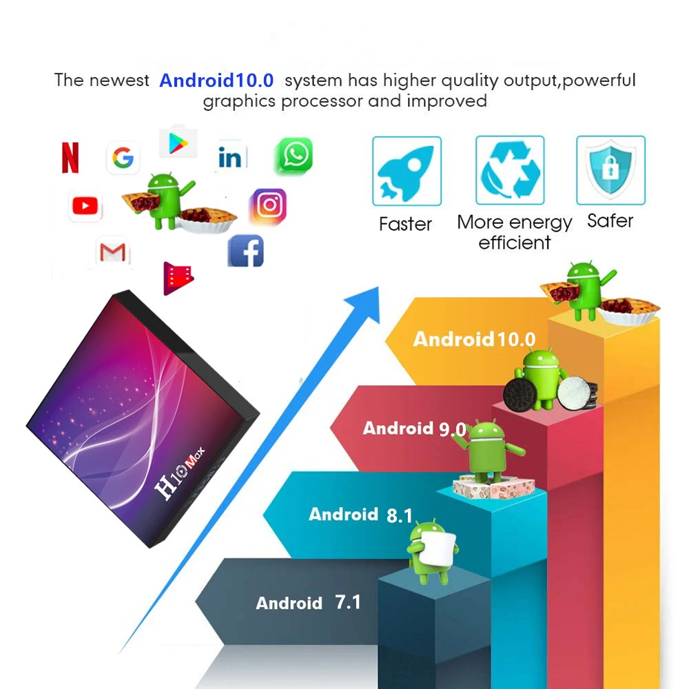 6K TV Box H10 MAX أندرويد 10 Tvbox H616 رباعية النواة 4GB 32GB 64GB 2.4G 5G واي فاي BT4.0 USB3.0 دعم 6K * 4K H.265 الذكية ميديا بلاير