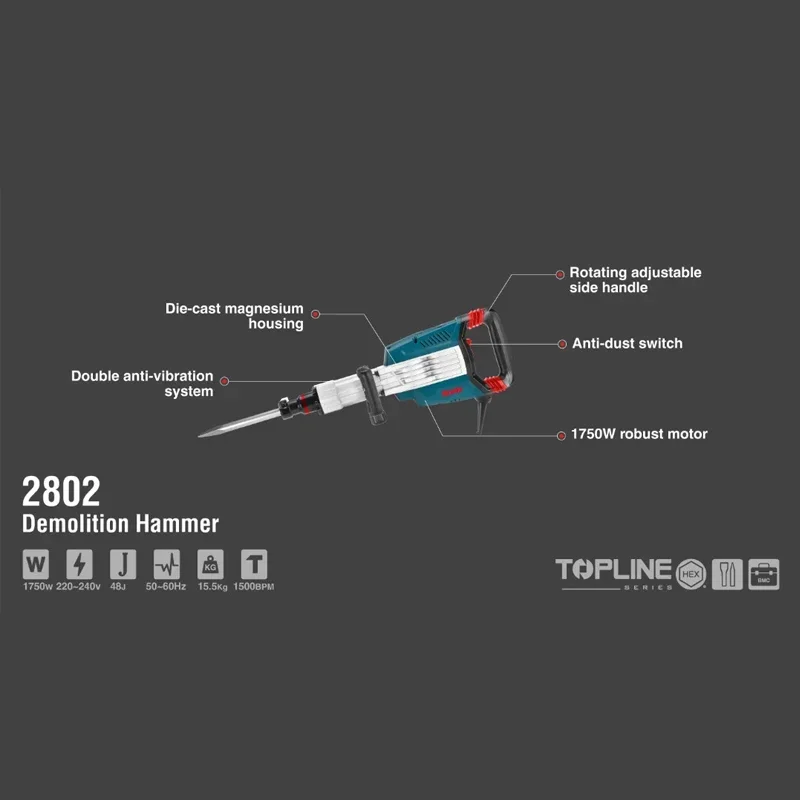 Ronix 1750W Broca de demolição 2802 Jack Hammer Disjuntor de concreto Martelo rotativo com broca de cinzel com estojo rígido de transporte