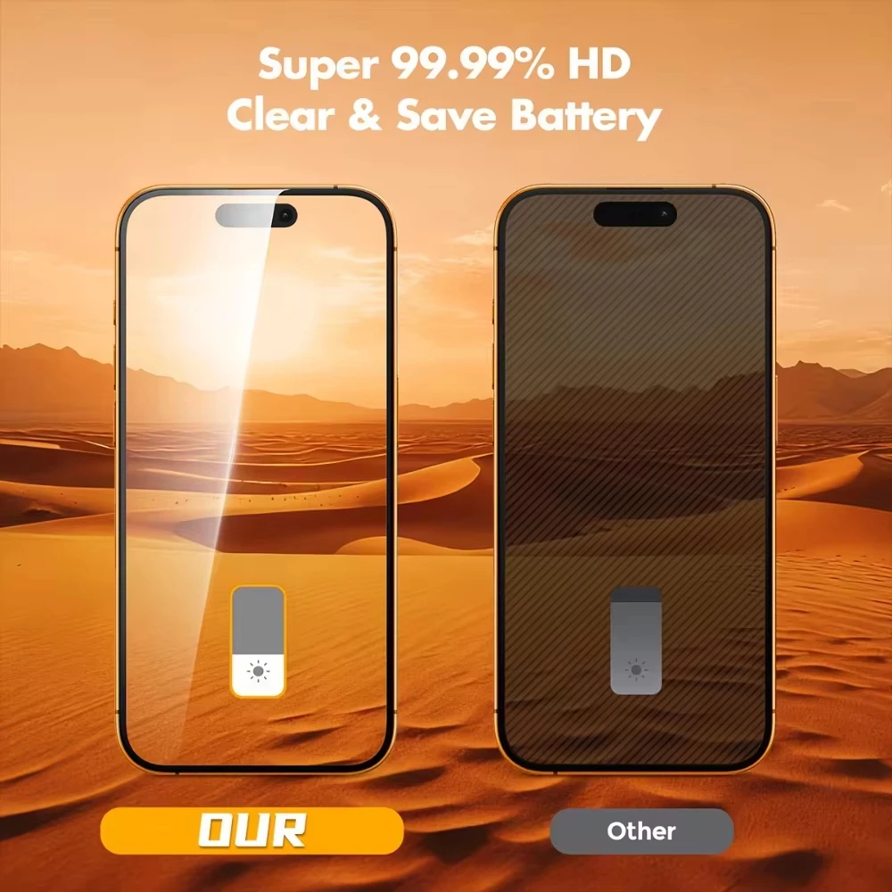 5 adet Tozsuz Kurulumlu Ekran  - Xiaomi Poco X6 incelemesi ve fiyatı