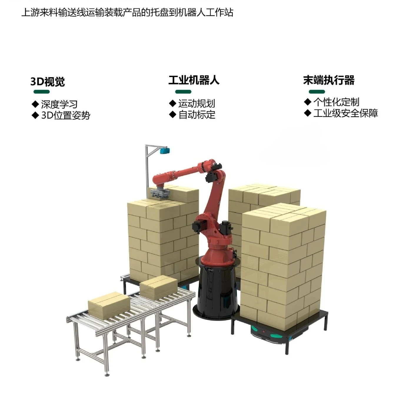 Palletizing Solution Handling original