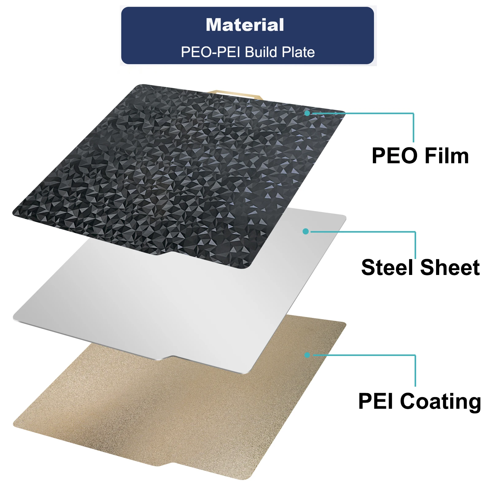 Placa de construcción mejorada para impresora 3D BBL, placa de construcción de acero con resorte Flexible, hoja magnética de cama caliente, Bambu