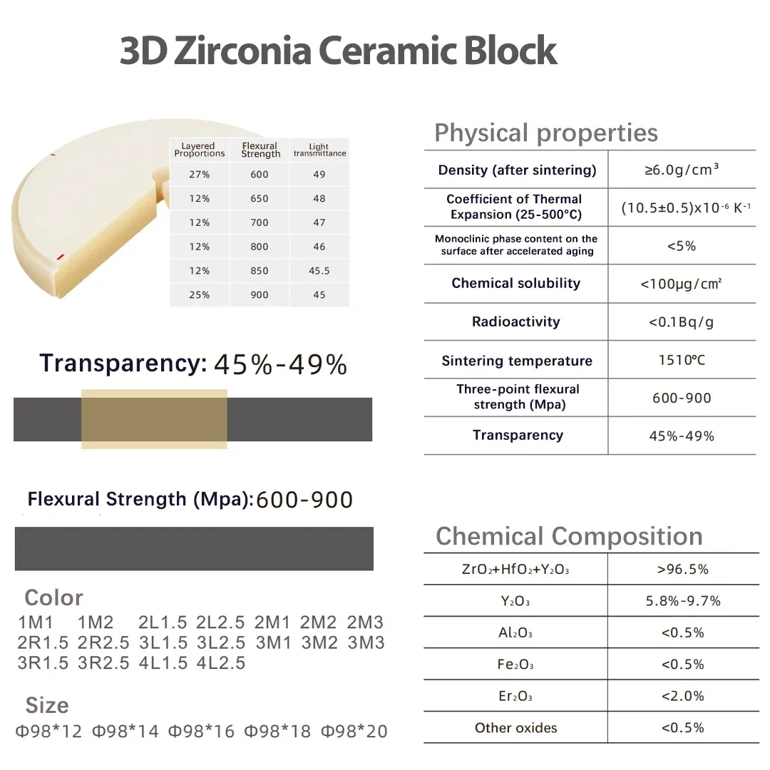 Bloco cerâmico de zircônia st, blocos de zircônia pré-sombreados, material de laboratório dentário, cerâmica branca ultra transparente, sistema cad cam 98mm