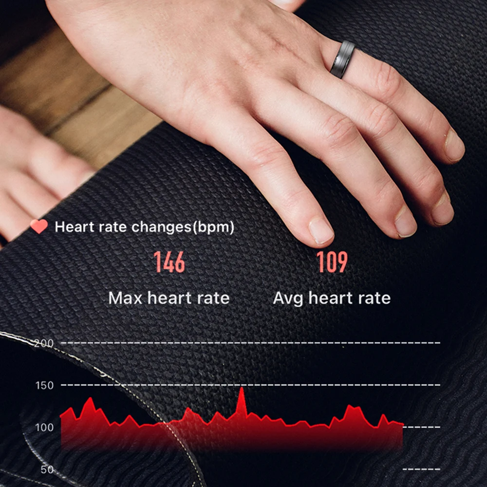 Aluminium Alloy Smart Ring Waterproof Health Fitness Tracker Finger Rind Lovers Blood Oxygen Heart Rate Monitoring Charging Box