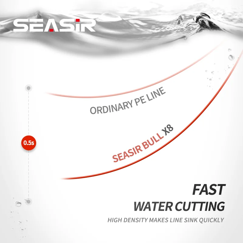 Seasir RedBull 8 Braided Pe Fishing Line 150M 0.8-5.0 12-50LB Japan Quality Multifilament High Stength Strands Main Line image 4