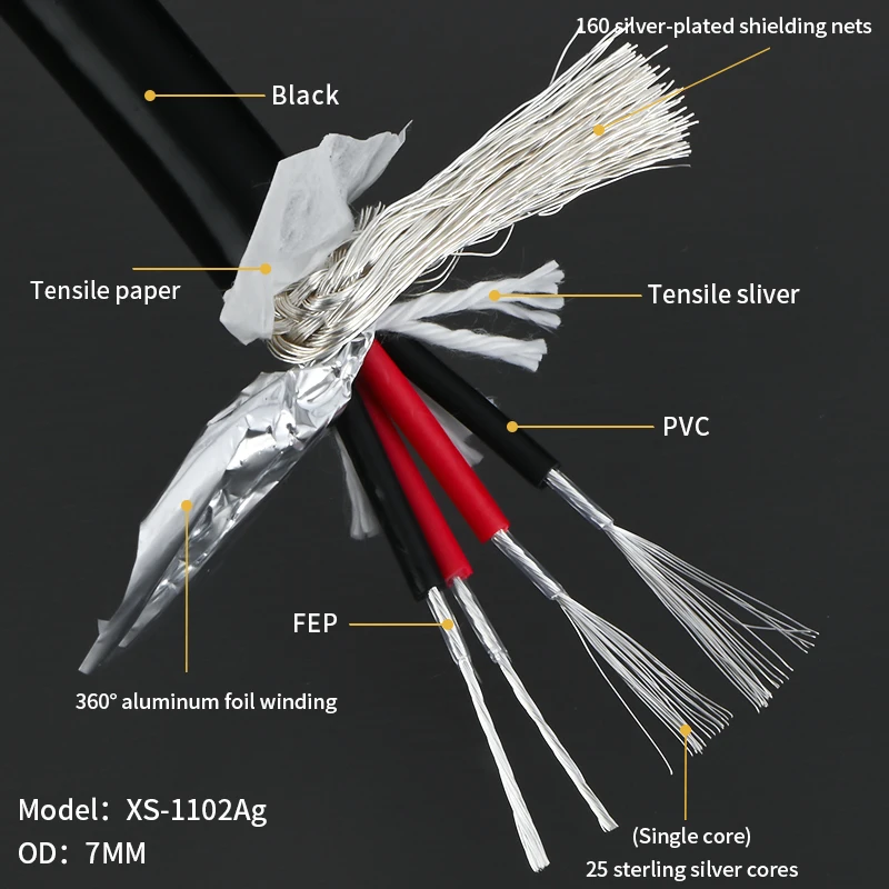 4-żyłowy kabel audio 4N Pure Silver DIY Signal RCA XLR Balanced Line for HiFi System Amplifier CD DVD Player