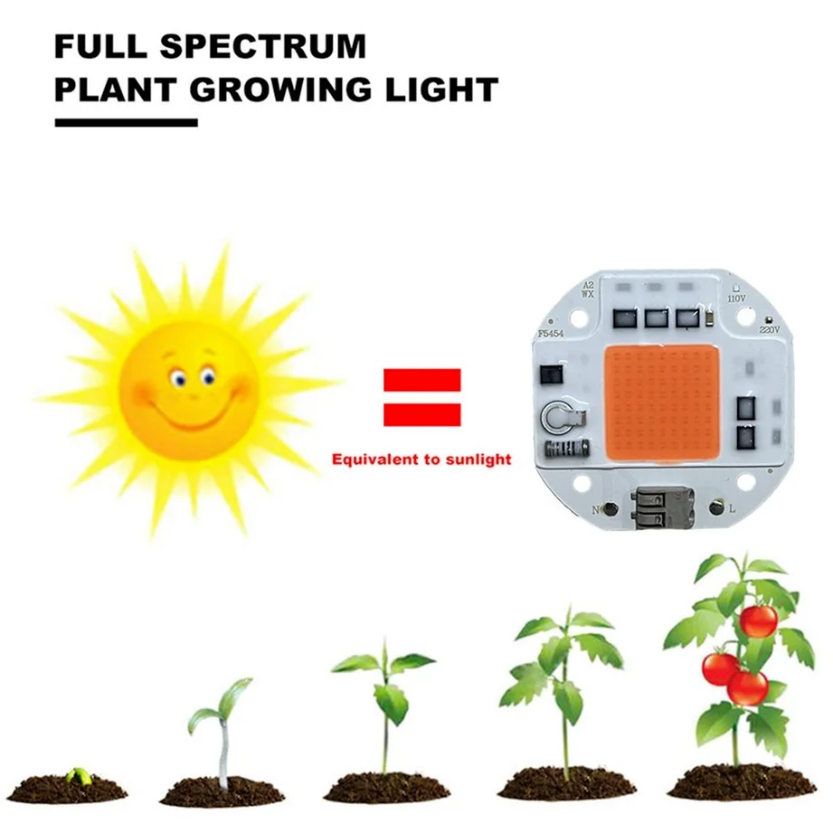 LED COB Light Chip Full Spectrum AC 220V-110V 10W 20W 30W 50W-100W No need driver For Growth Flower Seedling Grow Plant Lighting