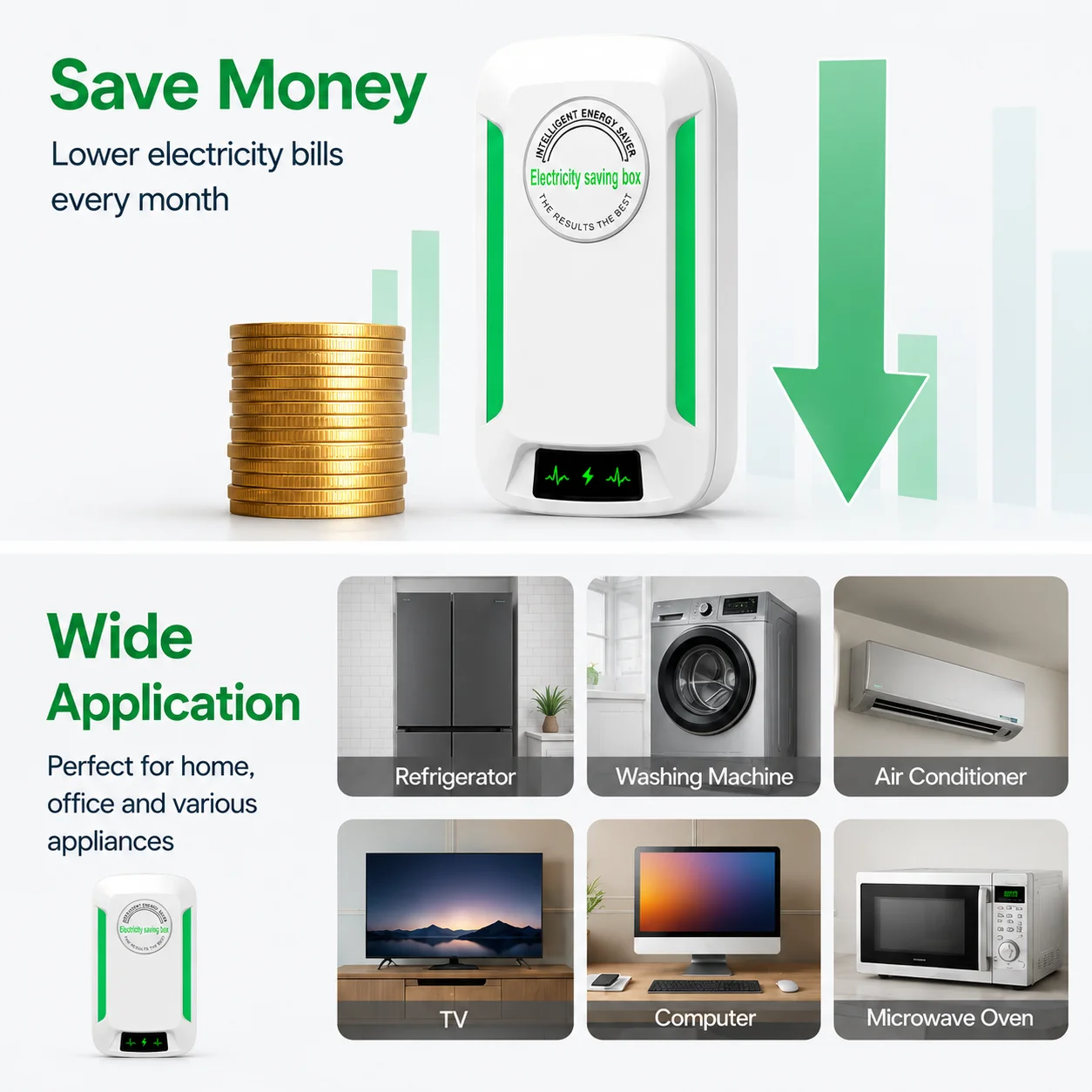 Intelligent Power Saver Househ - đánh giá và giá Home Improvement Mall