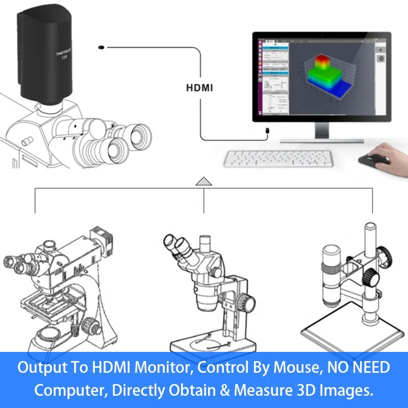 NUEVO Microscopio Digital HD OPTO-EDU A59.3820 3D Super EDF con Autoenfoque, Cámara con Sensor CMOS de 1/2" y Velocidad de Fotogramas de 60fps