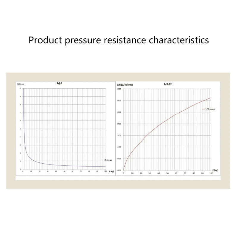 652F Film per sensori a pressione a pressione affidabile