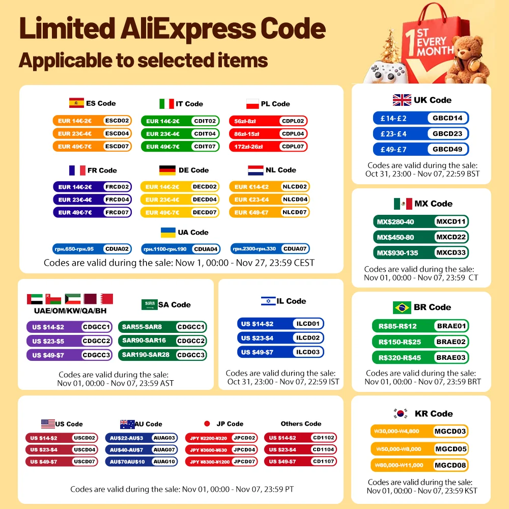 Bestoss M.2 NVMe PCIe 4.0x4 SSD 512GB 1TB 2280 7000 mo/s SSD disque SSD interne pour ordinateur de jeu PS5 bricolage