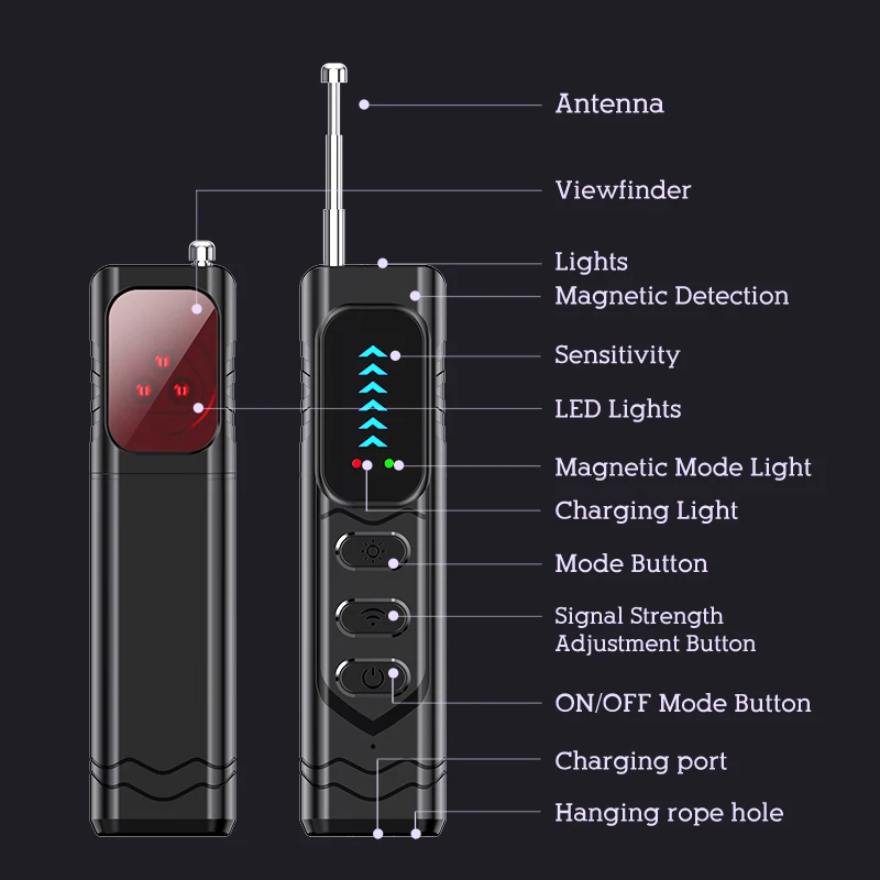 Detektor wielofunkcyjny T17, wykrywacz obiektywów kamer, lokalizator GPS, wykrywacz sygnałów RF do bezprzewodowych urządzeń audio i skaner urządzeń GSM.