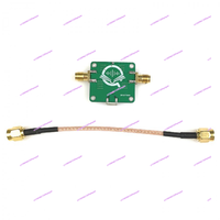 HackRF one portapack H2 radio transceiver receiver SDR software development kit