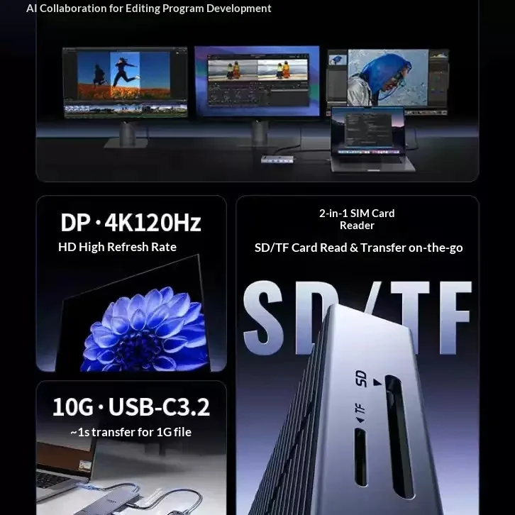 UGREEN 55767 Expansion Dock Laptop Docking Stations Four‑Screen Different‑Display, Dual Hdmi+Dp 10Gbps High‑Speed Transmission
