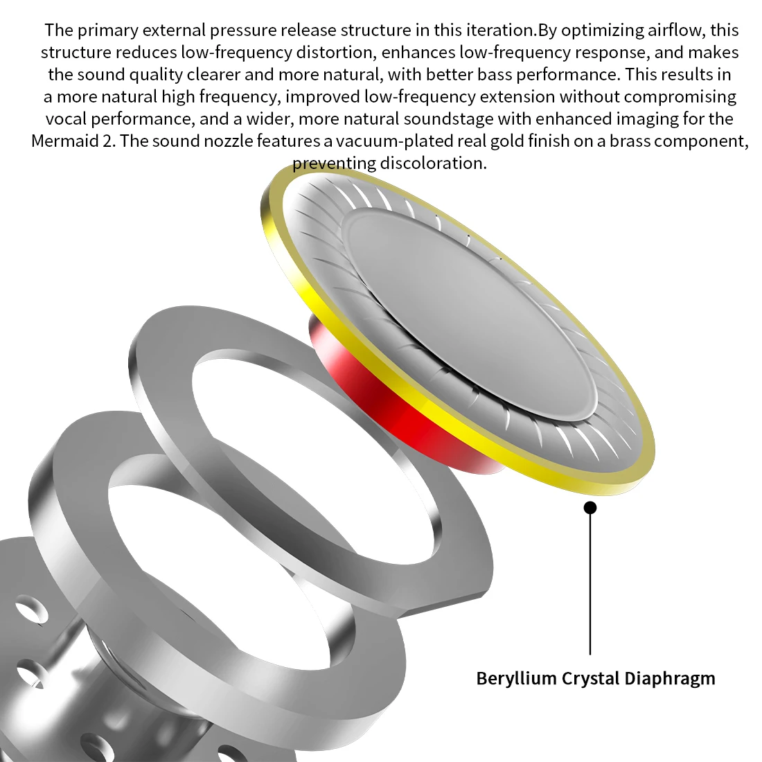 CVJ X R2E3 حورية البحر 2 سماعة عالية الأداء الديناميكي سائق IEMs كابل قابل للتبديل في الأذن سماعة 0.78 مللي متر 2pin انفصال