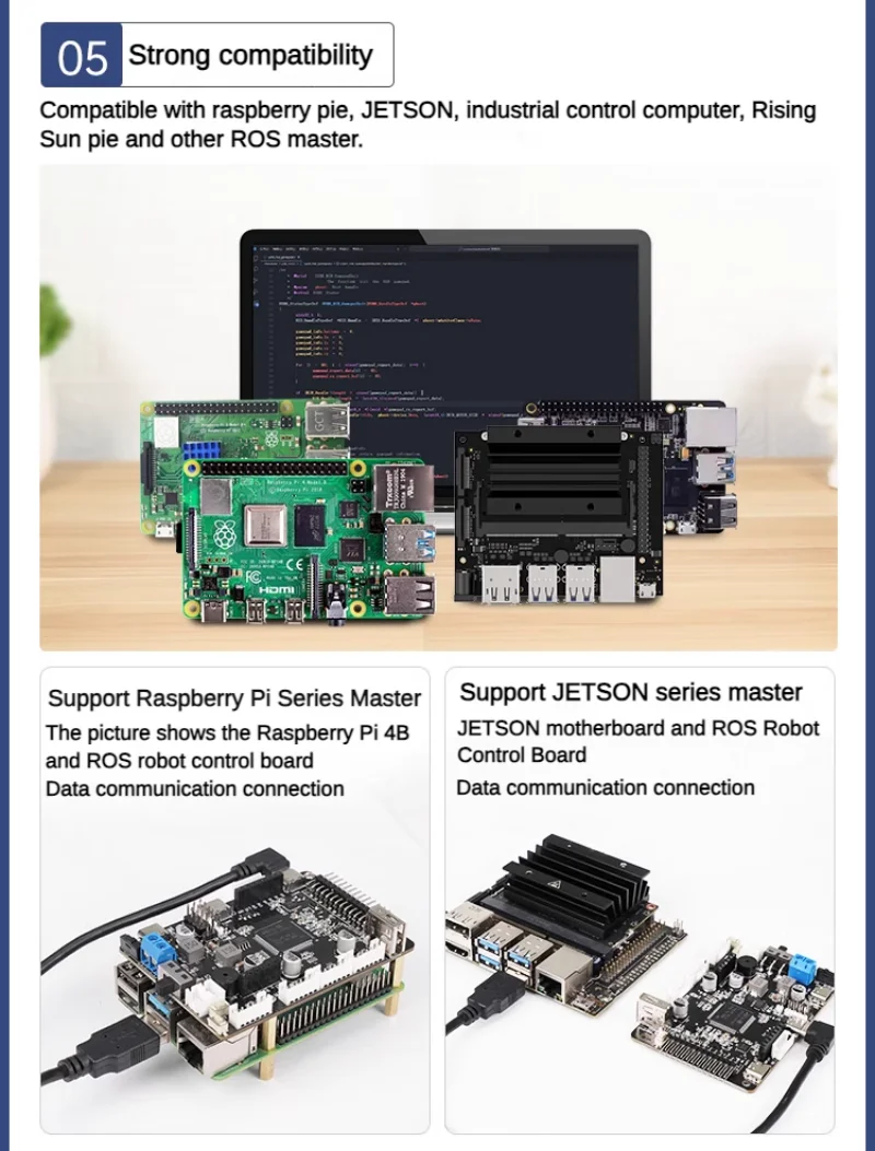 لوحة تحكم روبوت ROS مع STM32 تدعم محرك التشفير ذو 4 قنوات و4 قنوات متوافقة مع روبوت JETSON Raspberry Pi