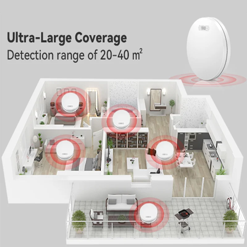 CPVAN-Detector de humo independiente, alarma contra incendios, sensor de humo para protección de seguridad del hogar, alarma de humo de seguridad contra incendios, sonido de 85dB