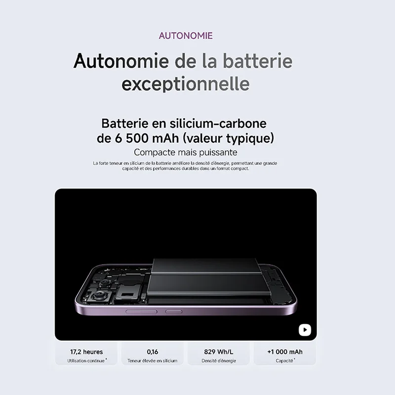 Xiaomi 17T 5G, NFC, MediaTek Dimensity 8500-Ultra, 6,59 pulgadas, 120 Hz, Cámara principal Leica de 50 MP, Batería de 6500 mAh, IP68 7
