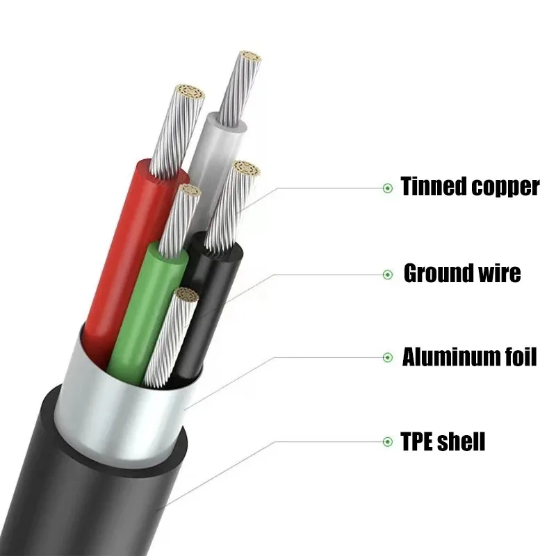 100/1000Mbps USB C محول إيثرنت خارجي بطاقة الشبكة نوع C إلى RJ45 LAN كابل الإنترنت السلكي لأجهزة ماك بوك PC ويندوز 7 8 10