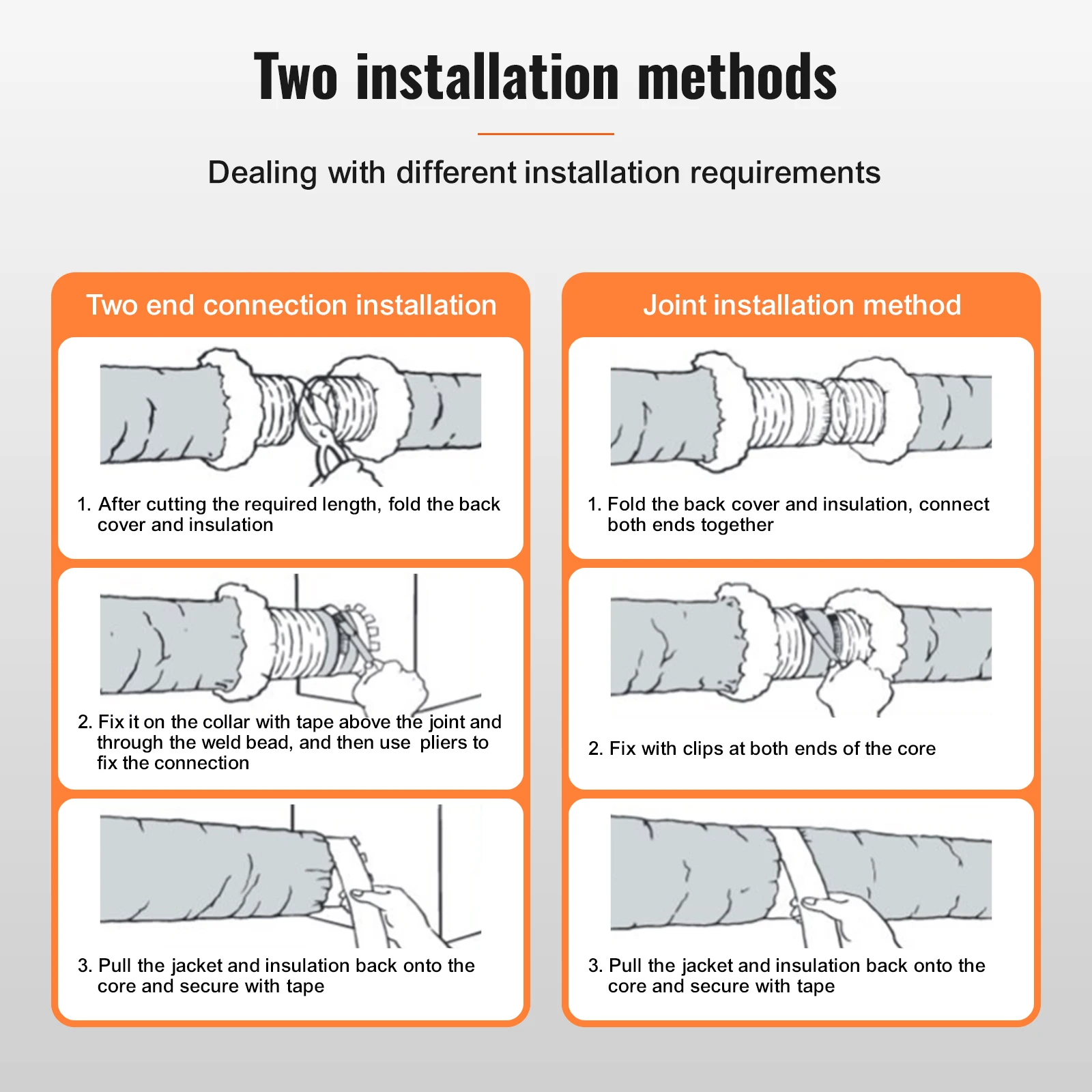 Dryer Vent Hose, 6'' Insulated Flexible Duct 25FT Long with 2 Duct Clamps, Heavy-Duty Three Layer Protection for HVAC Heating Cooling Ventilation and Exhaust, R-4.2 Flame Resistance Value view 4