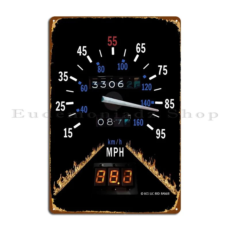 Back To The Future …