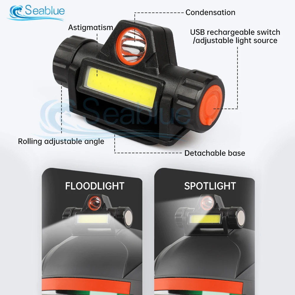 Automatyczna lampa fotoelektryczna do spawania twarzy do osłony twarzy USB Ładowanie dwuprzeznaczeniowe światło główne Argon Arc Welding Cap