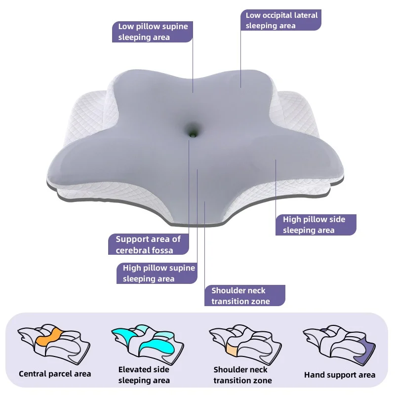 Comfortable Memory Foam Slow Rebound Contoured Supported Butterfly Shaped Cervical Neck Pillow reduce cervical vertebra pain