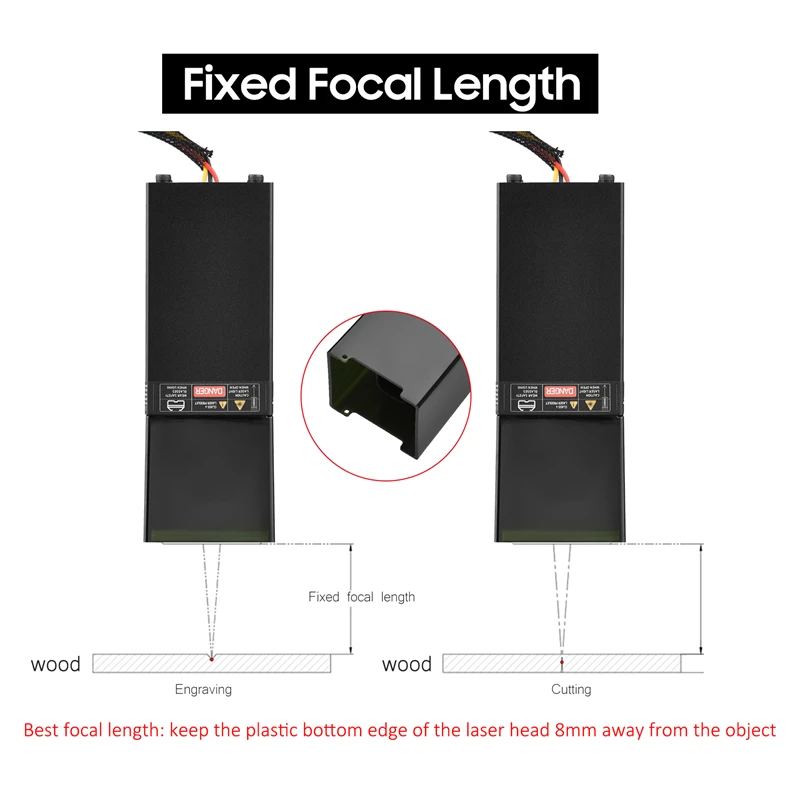 VoidMicro 20W Blue Light Laser Module Laser Carving Machine Accessories Small Laser Carving Machine DIY Upgrade High Precision