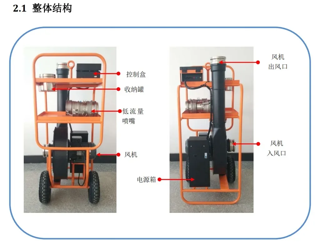 Gerät zur Prüfung von Luftleckagen für Rohrleitungen. Gerät zur Prüfung von Luftleckagen. Gerät zur Prüfung von Rohrleitungen