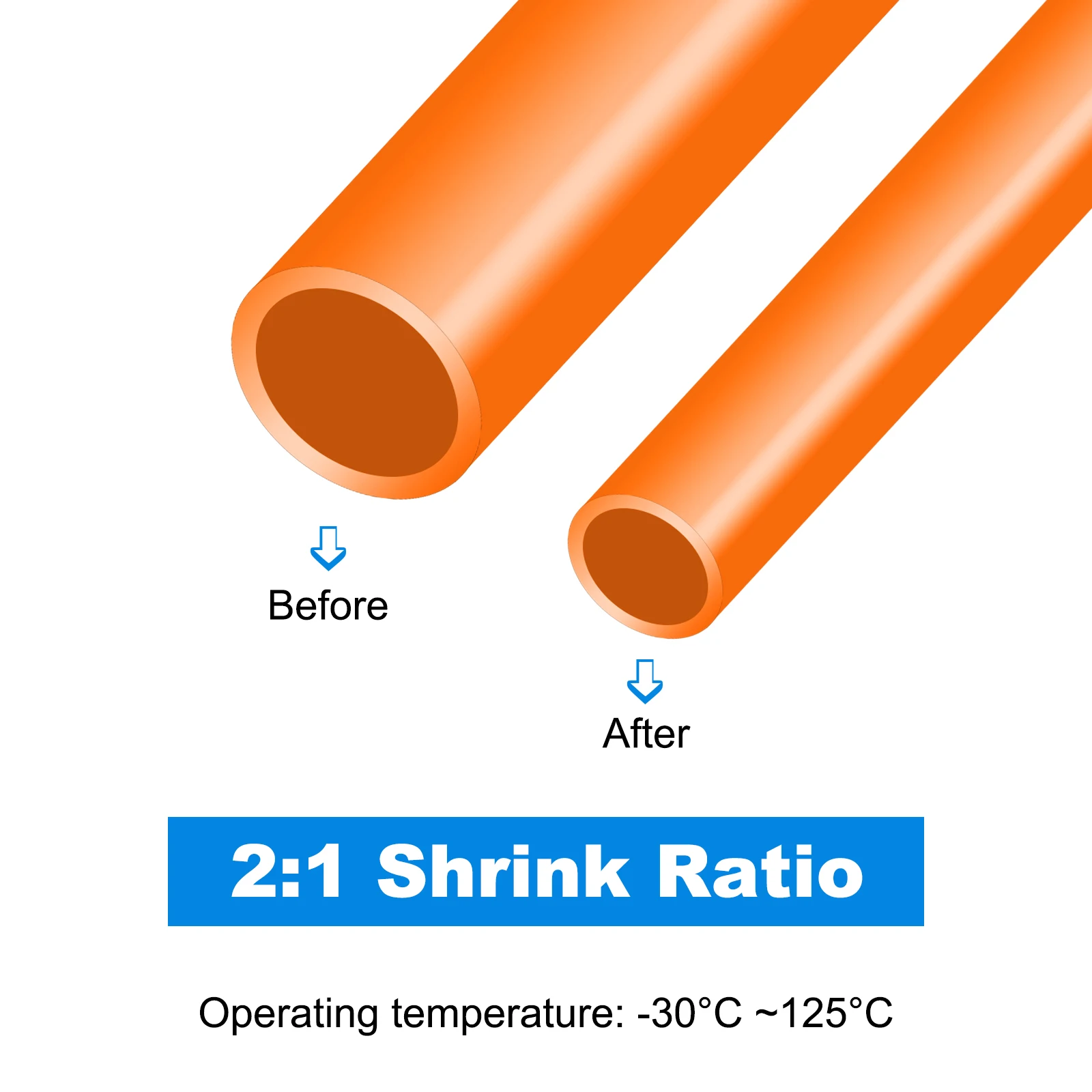 Heat Shrink Tubing 3-40mm ID 10/15m 2:1 Ratio Polyolefin Heat Shrink Cable Sleeve for Electrical Wire Insulation CableManagement