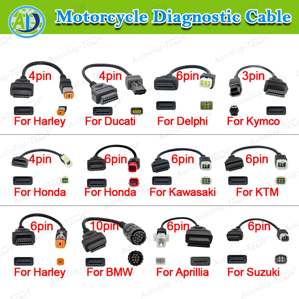 

OBDII диагностический кабель для мотоцикла BMW/Kawasaki/Ducati/Suzuki/KTM/Delphi/Aprillia/YAMAHA/HONDA диагностический разъем для мотоцикла