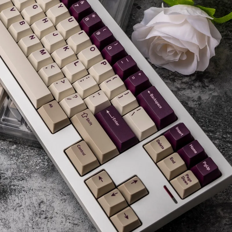 Imagem -03 - Gmk Purple Alert Pbt Keycaps Cinco Lados Sublimação Térmica Cherry Profill Teclado Mecânico Acessório para pc Computador