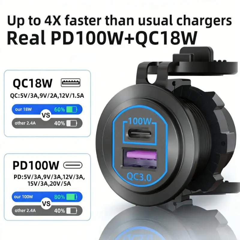 118W Aluminum 12V USB C Laptop: Outlet PD 100W QC3.0 18W Car Charger RV Marine