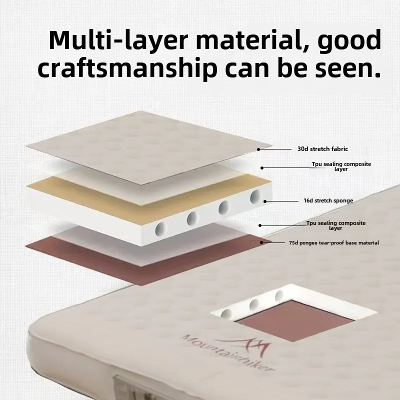 Thumbnail 4 - #24 Latest Double Air Beds Offers