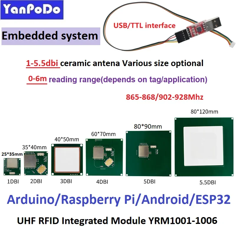 

custom Mini Embedded UHF RFID Module Raspberry Pi Access Control Card Reader 0-5.5dbi Antenna Integrated Module Reader