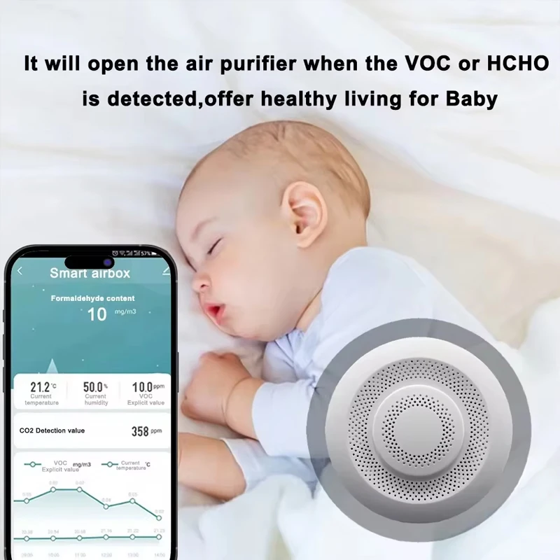 Tuya Smart Zigbee WIFI Airbox CO2 Formaldehyde VOC Detector Temperature Humidity Sensor App Control Smart Home Scene Linkage image 3