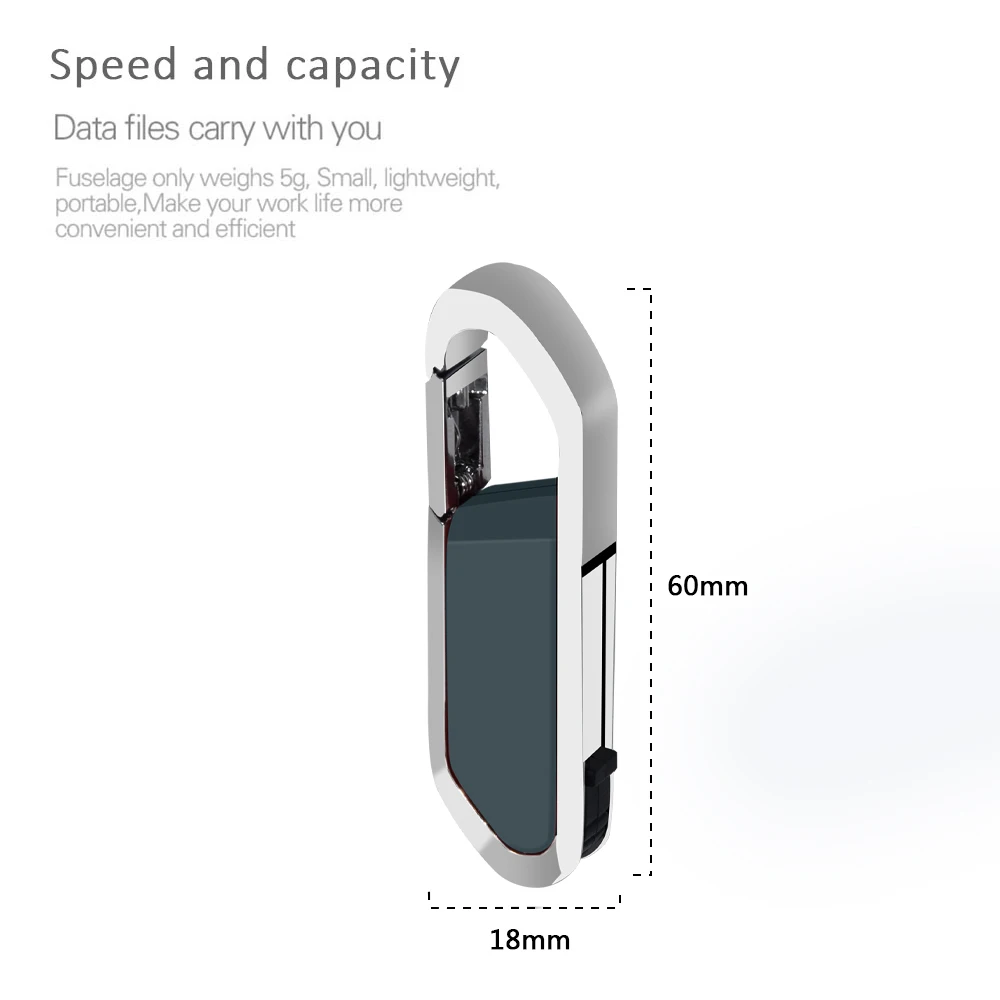 USB 2.0 creative USB Flash Disk 128gb 64gb Pen Drive Real Capacity Memory Stick 32GB/18GB/8GB/4GB U Disk For PC